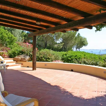 Ahr Altura Porto Rafael Hotel